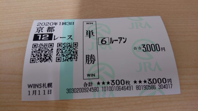 【競馬】京都12レース・単勝馬券