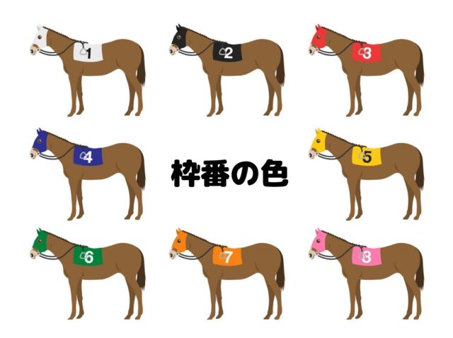 【競馬】枠番の色(馬券の真実)