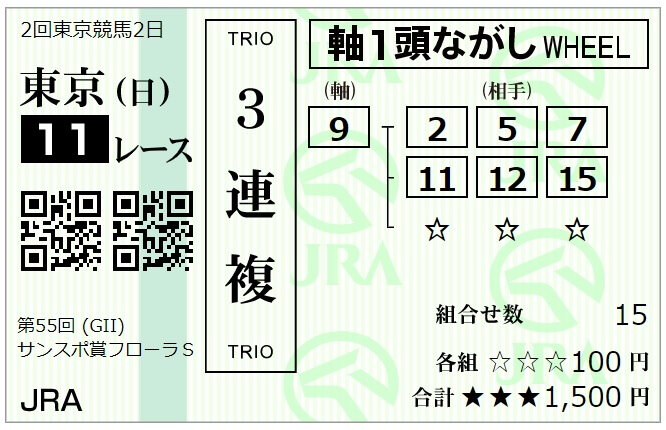 3連複馬券